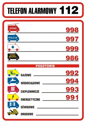 Tabliczka telefonów alarmowych